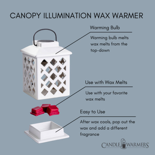 Trellis Lantern Canopy Electric Fragrance Warmer