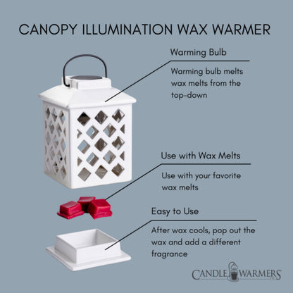 Trellis Lantern Canopy Electric Fragrance Warmer