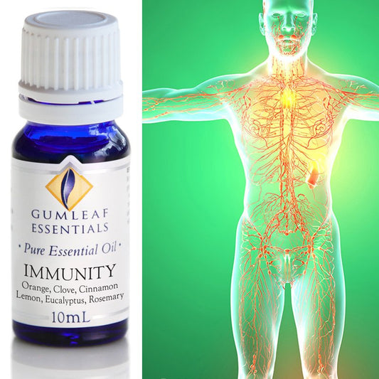 Immunity Essential Oil Blend 10ml